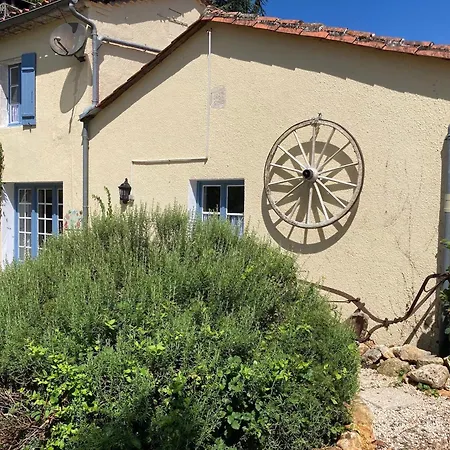 La Forge, Lieu Des Chevilloux Tatil Evi
